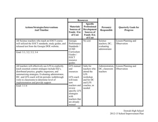 Resources
                                                                       Specific
         Actions/Strategies/Interventions              Materials/ Professional      Person(s)        Quarterly Goals for
                  And Timeline                         Sources of Development      Responsible           Progress
                                                      Funds / Est.    Sources of
                                                         of Cost     Funds /Est.
                                                                        of Cost
All Science teachers who teach an EOCT course         Georgia       No cost      Science           Lesson Planning and
will utilized the EOCT standards, study guides, and   Performance                teachers, DC,     Observation
released test from the Georgia DOE website.           Standards /                evaluating
                                                      CCSD                       administrator
Goal: 3.1, 3.2, 3.3, 3.4                              Curriculum
                                                      Guides /
                                                      EOCT
                                                      resource
                                                      guides
All teachers will effectively use LFS to explicitly   LFS manual Subs for        Administration,   Lesson Planning and
teach essential content strategies include EQ’s,      and           teachers who DC, classroom     Observation
distributed practice, graphic organizers, and         resources     attend the   teachers
summarizing strategies. Evaluating administrator,                   LFS
DC, and LFS coach will do periodic walkthrough        LFS coach     workshop
visits to classrooms to determine level of            will train    and for DC
implementation and provide support                    new           and LFS
Goal: 3.1-6                                           teachers and coaches, as
                                                      review        needed
                                                      specific LFS
                                                      strategies
                                                      with
                                                      teachers that
                                                      are already
                                                      trained
                                                                 64
                                                                                                        Etowah High School
                                                                                            2012-13 School Improvement Plan
 