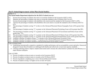 Part 5: School Improvement Action Plan (Social Studies)
GOAL # 4
The Social Studies Department objectives for the 2012-13 school year are:
4.1    Increase the percentage of students who meet or exceed the standard on the Economics EOCT to 95%.
4.2    Maintain the percentage of students who meet or exceed the standard on the US History EOCT at 92%.
4.3    Increase the percentage of students with disabilities who meet/exceed the standard on the Economics EOCT to 89%.
4.4     Increase the percentage of students with disabilities who score meets or exceeds the standard on the US History EOCT to
       62%.
4.5    The percentage of students scoring “3” or above on the Advanced Placement Human Geography Exam will be greater than
       90%.
4.6    The percentage of students scoring “3” or greater on the Advanced Placement Psychology Exam will be greater than 90%.
4.7     The percentage of students scoring “3” or greater on the Advanced Placement US Government and Politics Exam will be
        greater than 75%.
4.8     The percentage of students scoring “3” or greater on the Advanced Placement US History Exam will be greater than 90%.
4.9     The percentage of students scoring “3” or greater on the Advanced Placement World History Exam will be greater than 90%.
4.10 Establish a baseline of students scoring “3” or greater on the Advanced Placement Economics Exam.
4.11 Establish a baseline of students scoring “3” or greater on the Advanced Placement European History Exam.
4.12 Establish a baseline of students enrolled in Advanced Placement Social Studies courses.
Link to System Goals:
     Establishing internationally competitive standards for student performance and an accountability system and policy framework
       designed to insure that all students are challenged individually and collectively to meet more rigorous standards.
     Utilizing technology both to improve student achievement and to increase the school district’s productivity and efficiency as a
       major business enterprise.

Link to CCRPI:
    Percent of students scoring at meets or exceeds on the Economics EOCT
    Percent of students scoring at meets or exceeds on the US History EOCT
    Percent of graduates completing one or more Advanced Placement Courses
    Percent of students scoring 3 or higher on two or more AP exams

                                                                 72
                                                                                                              Etowah High School
                                                                                                  2012-13 School Improvement Plan
 