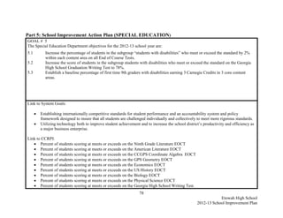 Part 5: School Improvement Action Plan (SPECIAL EDUCATION)
GOAL # 5
The Special Education Department objectives for the 2012-13 school year are:
5.1         Increase the percentage of students in the subgroup “students with disabilities” who meet or exceed the standard by 2%
            within each content area on all End of Course Tests.
5.2         Increase the score of students in the subgroup students with disabilities who meet or exceed the standard on the Georgia
            High School Graduation Writing Test to 78%.
5.3         Establish a baseline percentage of first time 9th graders with disabilities earning 3 Carnegie Credits in 3 core content
            areas.




Link to System Goals:

         Establishing internationally competitive standards for student performance and an accountability system and policy
          framework designed to insure that all students are challenged individually and collectively to meet more rigorous standards.
         Utilizing technology both to improve student achievement and to increase the school district’s productivity and efficiency as
          a major business enterprise.

Link to CCRPI:
    Percent of students scoring at meets or exceeds on the Ninth Grade Literature EOCT
    Percent of students scoring at meets or exceeds on the American Literature EOCT
    Percent of students scoring at meets or exceeds on the CCGPS Coordinate Algebra EOCT
    Percent of students scoring at meets or exceeds on the GPS Geometry EOCT
    Percent of students scoring at meets or exceeds on the Economics EOCT
    Percent of students scoring at meets or exceeds on the US History EOCT
    Percent of students scoring at meets or exceeds on the Biology EOCT
    Percent of students scoring at meets or exceeds on the Physical Science EOCT
    Percent of students scoring at meets or exceeds on the Georgia High School Writing Test.
                                                                   78
                                                                                                                 Etowah High School
                                                                                                     2012-13 School Improvement Plan
 