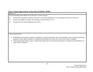 Part 6: School Improvement Action Plan (SCHOOL WIDE)
GOAL # 6
The Etowah High School objectives for the 2012-13 school year are:
6.1       Increase the percentage of students who meet or exceed the standard by 2% on each subject area End of Course test.
6.2       Increase the number of students who complete a Career Pathway to 15%.
6.3       Increase the 2013 cohort graduation rate to 85%.




Link to System Goals:

         Establishing internationally competitive standards for student performance and an accountability system and policy framework
          designed to insure that all students are challenged individually and collectively to meet more rigorous standards.
         Utilizing technology both to improve student achievement and to increase the school district’s productivity and efficiency as a
          major business enterprise.




                                                                     85
                                                                                                                    Etowah High School
                                                                                                        2012-13 School Improvement Plan
 