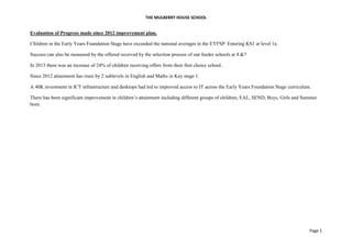 THE MULBERRY HOUSE SCHOOL
Page 1
Evaluation of Progress made since 2012 improvement plan.
Children in the Early Years Foundation Stage have exceeded the national averages in the EYFSP. Entering KS1 at level 1a
Success can also be measured by the offered received by the selection process of our feeder schools at 4 &7
In 2013 there was an increase of 24% of children receiving offers from their first choice school.
Since 2012 attainment has risen by 2 sublevels in English and Maths in Key stage 1.
A 40K investment in ICT infrastructure and desktops had led to improved access to IT across the Early Years Foundation Stage curriculum.
There has been significant improvement in children’s attainment including different groups of children; EAL, SEND, Boys, Girls and Summer
born.
 