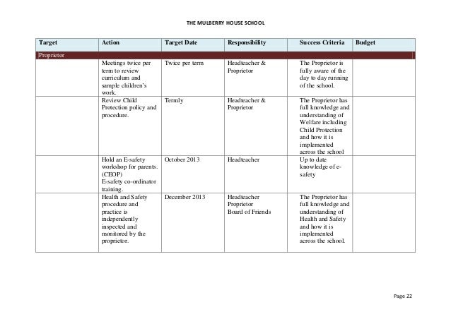 school improvement plan templates