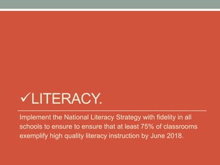 School Improvement Plan Presentation for Parent Councils - Ministry of ...