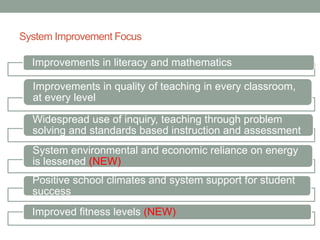 School Improvement Plan Presentation for Parent Councils - Ministry of ...