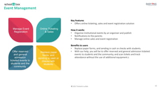 © 2017 School in a Box
Event Management
Key Features
• Offers online ticketing, sales and event registration solution
How it works
• Organise institutional events by an organiser and publish
• Notifications to the parents
• Manage online sales and event registration
Benefits to users
• Replace paper forms, and sending in cash or checks with students.
• With our help, you will be to offer reserved and general admission ticketed
events to students and the community, and scan tickets and track
attendance without the use of additional equipment.c
10
 