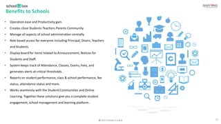 © 2017 School in a Box
• Operation ease and Productivity gain.
• Creates close Students-Teachers-Parents Community
• Manage all aspects of school administration centrally.
• Role based access for everyone including Principal, Deans, Teachers
and Students.
• Display board for items related to Announcement, Notices for
Students and Staff.
• System keeps track of Attendance, Classes, Exams, Fees, and
generates alerts at critical thresholds.
• Reports on student performance, class & school performance, fee
status, attendance status and more.
• Works seamlessly with the Student Communities and Online
Learning. Together these solutions give you a complete student
engagement, school management and learning platform.
Benefits to Schools
12
 