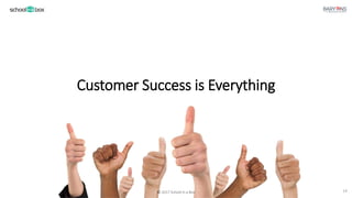 © 2017 School in a Box
Customer Success is Everything
14
 