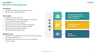 © 2017 School in a Box
Workforce Management
Key Features
• Manage all employees from admission to exit
• Manage entire payroll efficiently
How it works
• Customizable admission form
• Upload Attendance sheet daily, weekly, monthly basis
• Customizable and robust payroll form
• Automatic Loss of Pay calculation
• Generate pay slips on daily, weekly, monthly basis
• Efficient leave management system available
• Normal and advanced search facility
• Customizable Report generation
Benefits to users
• Go paperless and digitalize the faculties/non faculties details
persisting to Institution
• Dashboards view and provide much clear visibility and
decision making
7
 