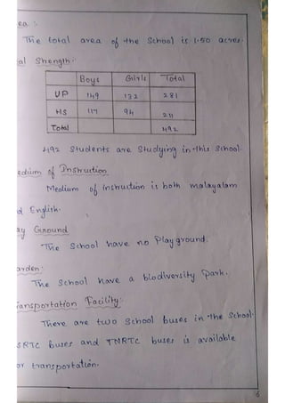 School induction program report | PDF