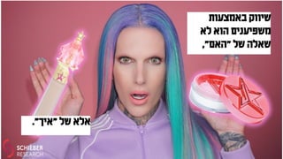HEBREW: Influencer Marketing - What, Why, How