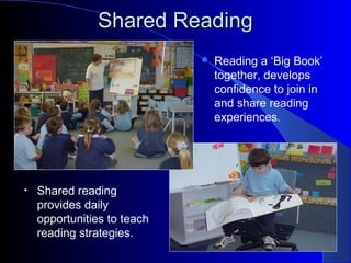 Shared ReadingShared Reading
 Reading a ‘Big Book’
together, develops
confidence to join in
and share reading
experiences.
• Shared reading
provides daily
opportunities to teach
reading strategies.
 