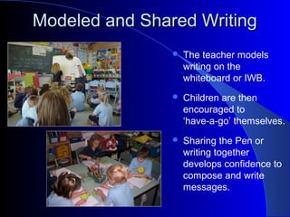 Modeled and Shared WritingModeled and Shared Writing
 The teacher models
writing on the
whiteboard or IWB.
 Children are then
encouraged to
‘have-a-go’ themselves.
 Sharing the Pen or
writing together
develops confidence to
compose and write
messages.
 