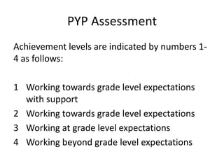PYP Assessment
Achievement levels are indicated by numbers 1-
4 as follows:

1 Working towards grade level expectations
  with support
2 Working towards grade level expectations
3 Working at grade level expectations
4 Working beyond grade level expectations
 