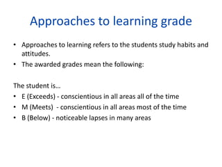 Approaches to learning grade
• Approaches to learning refers to the students study habits and
  attitudes.
• The awarded grades mean the following:

The student is…
• E (Exceeds) - conscientious in all areas all of the time
• M (Meets) - conscientious in all areas most of the time
• B (Below) - noticeable lapses in many areas
 