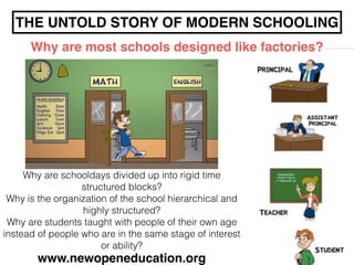 THE UNTOLD STORY OF MODERN SCHOOLING 
Why are most schools designed like factories? 
! 
Why are schooldays divided up into rigid time 
structured blocks? 
Why is the organization of the school hierarchical and 
highly structured? 
Why are students taught with people of their own age 
instead of people who are in the same stage of interest 
or ability? 
www.newopeneducation.org 
 