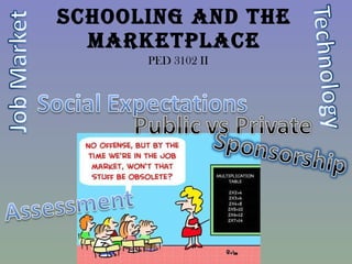 Schooling and the Marketplace PED 3102 II 