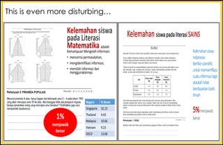 This is even more disturbing…
 