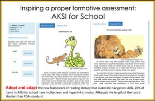 Inspiring a proper formative assessment:
AKSI for School
Adopt	and	adapt	the	new	framework	of	reading	literacy	that	elaborate	navigation	skills.	20%	of	
items	in	AKSI	for	school	have	multiscreen	and	hyperlink	stimulus.	Although	the	length	of	the	text	is	
shorter	than	PISA	standard.
 