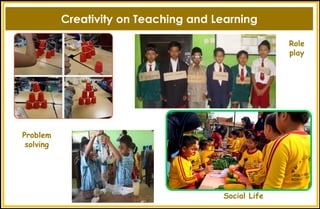 Creativity on Teaching and Learning
Problem
solving
Social Life
Role
play
 