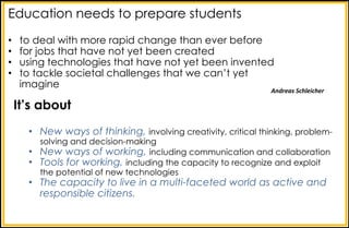 Education needs to prepare students
• to deal with more rapid change than ever before
• for jobs that have not yet been created
• using technologies that have not yet been invented
• to tackle societal challenges that we can’t yet
imagine
It’s about
• New ways of thinking, involving creativity, critical thinking, problem-
solving and decision-making
• New ways of working, including communication and collaboration
• Tools for working, including the capacity to recognize and exploit
the potential of new technologies
• The capacity to live in a multi-faceted world as active and
responsible citizens.
Andreas	Schleicher
 