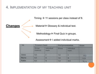 4. IMPLEMENTATION OF MY TEACHING UNIT
Changes
Timing  11 sessions per class instead of 9.
Material Glossary & individual test.
Methodology Final Quiz in groups.
Assessment I added individual marks.
 