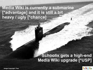 Media Wiki is currently a submarine
[*advantage] and it is still a bit
heavy / ugly [*chance]




                         Schoolix gets a high-end
                        Media Wiki upgrade [*USP]
Image Copyright: Free
 