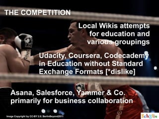 THE COMPETITION
                                                 Local Wikis attempts
                                                    for education and
                                                   various groupings
                          Udacity, Coursera, Codecademy
                          in Education without Standard
                          Exchange Formats [*dislike]

   Asana, Salesforce, Yammer & Co.
   primarily for business collaboration
Image Copyright by CC-BY 2.0; BerlinBeyond2011
 