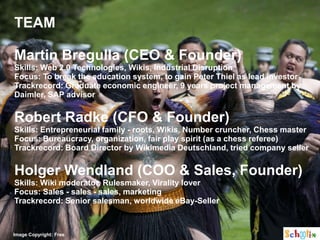 TEAM

Martin Bregulla (CEO & Founder)
Skills: Web 2.0 Technologies, Wikis, Industrial Disruption
Focus: To break the education system, to gain Peter Thiel as lead investor
Trackrecord: Graduate economic engineer, 9 years project management by
Daimler, SAP advisor


Robert Radke (CFO & Founder)
Skills: Entrepreneurial family - roots, Wikis, Number cruncher, Chess master
Focus: Bureaucracy, organization, fair play spirit (as a chess referee)
Trackrecord: Board Director by Wikimedia Deutschland, tried company seller


Holger Wendland (COO & Sales, Founder)
Skills: Wiki moderator, Rulesmaker, Virality lover
Focus: Sales - sales - sales, marketing
Trackrecord: Senior salesman, worldwide eBay-Seller



Image Copyright: Free
 