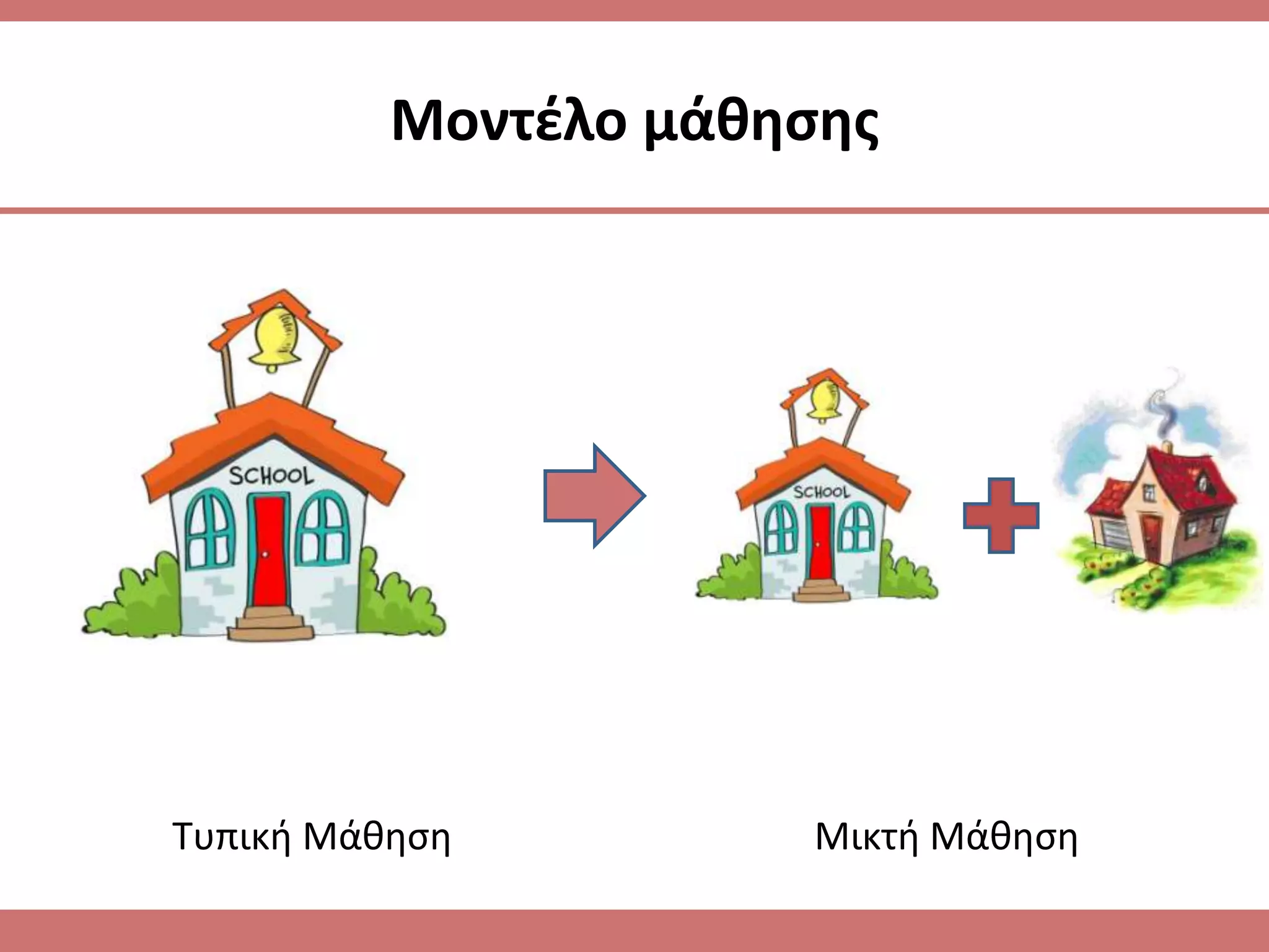 Μοντζλο μάκθςθσ




Τυπικι Μάκθςθ          Μικτι Μάκθςθ
 