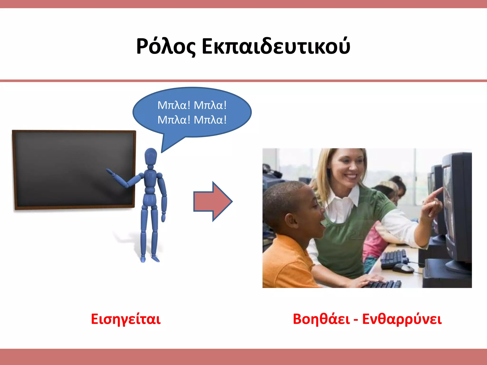 Ρόλοσ Εκπαιδευτικοφ

         Μπλα! Μπλα!
         Μπλα! Μπλα!




Ειςθγείται             Βοθκάει - Ενκαρρφνει
 