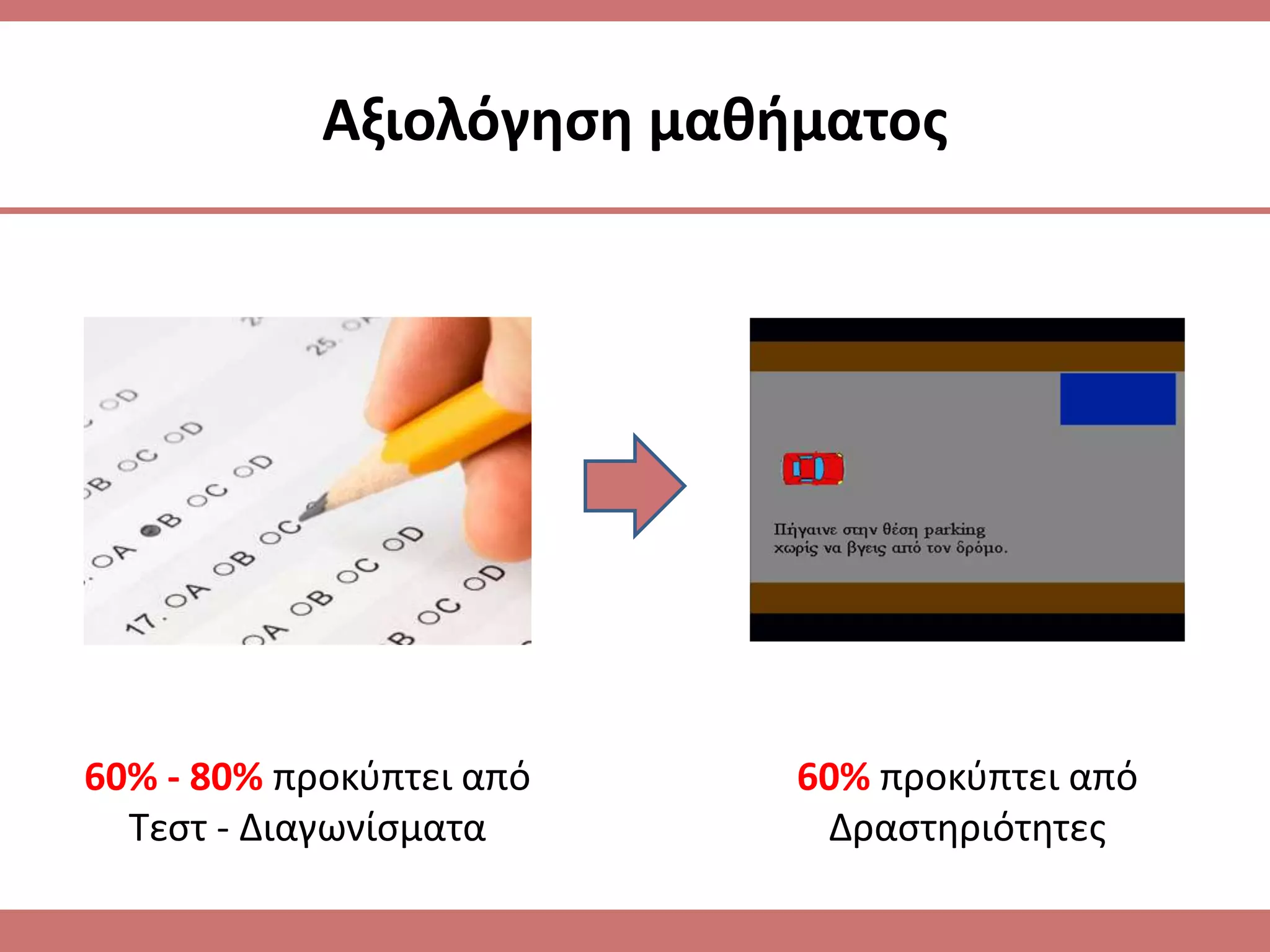 Αξιολόγθςθ μακιματοσ




60% - 80% προκφπτει από    60% προκφπτει από
  Τεςτ - Διαγωνίςματα       Δραςτθριότθτεσ
 