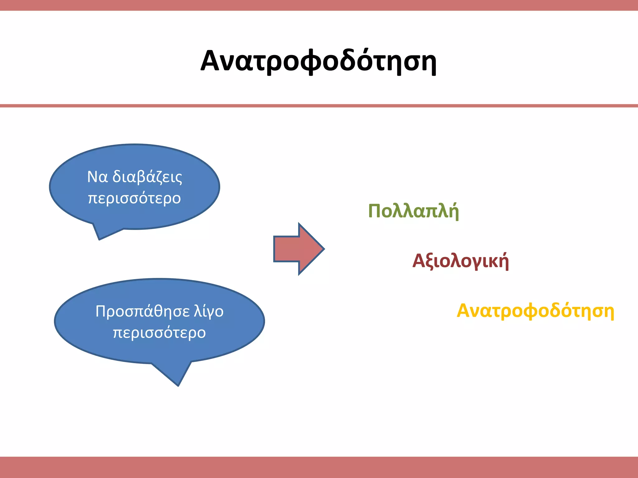 Ανατροφοδότθςθ


Να διαβάηεισ
περιςςότερο
                        Πολλαπλι

                           Αξιολογικι

 Προςπάκθςε λίγο                Ανατροφοδότθςθ
   περιςςότερο
 