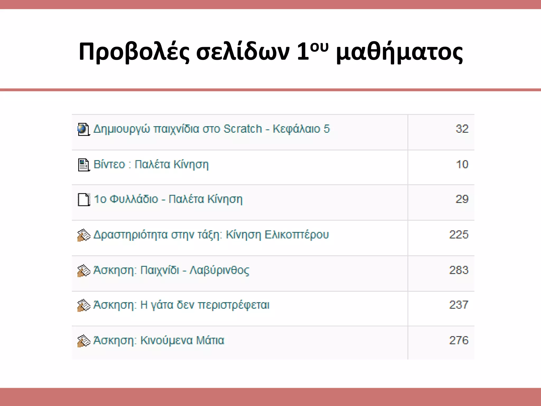 Προβολζσ ςελίδων 1ου μακιματοσ
 