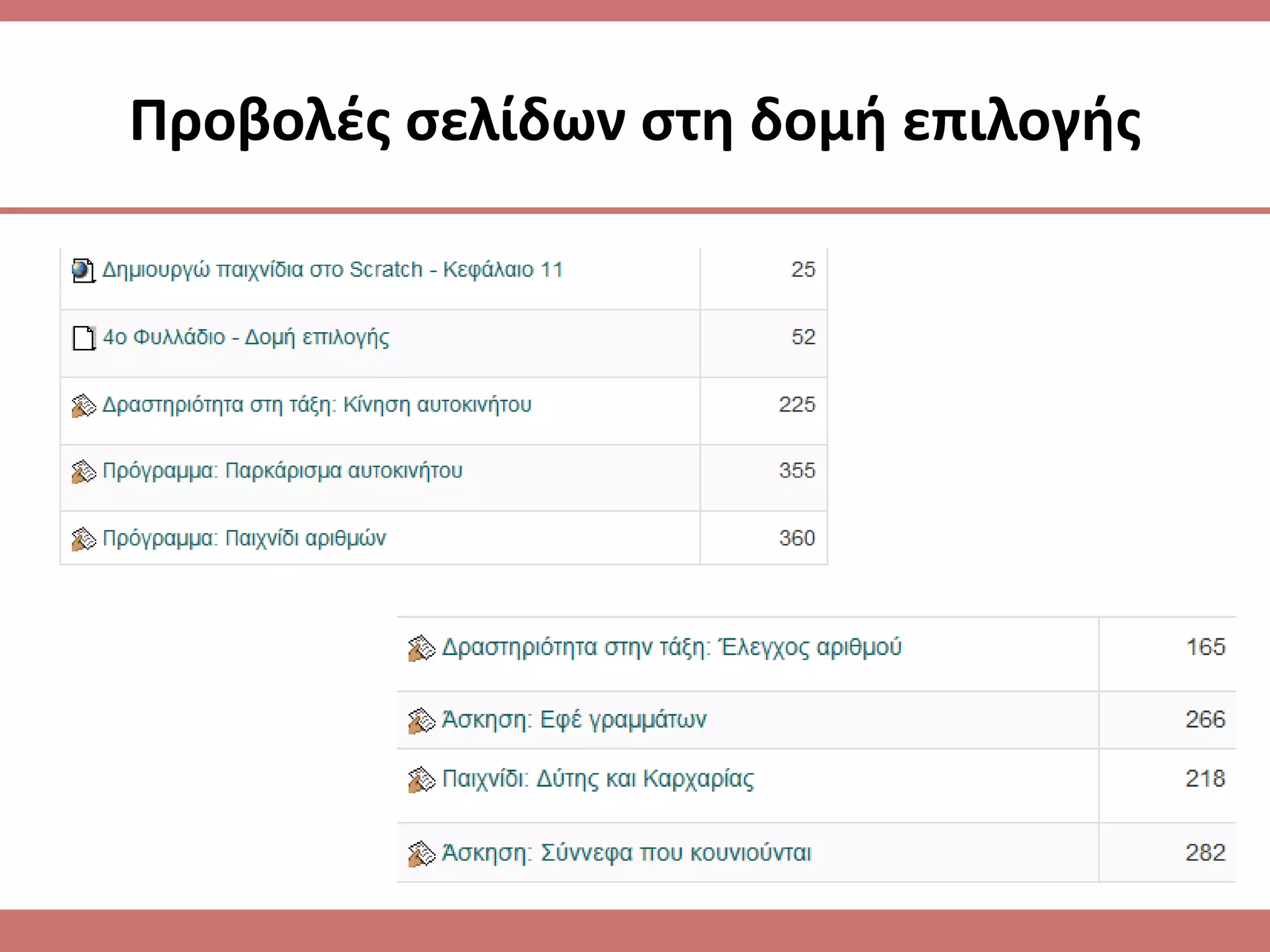 Προβολζσ ςελίδων ςτθ δομι επιλογισ
 