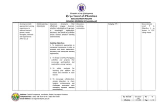 Address: Capitol Compound, Maribulan, Alabel, Sarangani Province
Telephone Nos.: (083) 508-2039 to 40 / (083) 892-5500
Email Address: sarangani@deped.gov.ph
Republic of the Philippines
Department of Education
SOCCSKSARGEN REGION
SCHOOLS DIVISION OF SARANGANI
developmentally
appropriate learning
experiences to
address learners’
gender, needs,
strengths, interests
and experiences.
(PPST 3.1.2)
Active Learning
Adventures
classroom structures that
effectively engage learners,
whether individually or in groups,
in meaningful exploration,
discovery, and hands-on activities
across various physical learning
environments.
Enabling Objectives:
1. To implement approaches to
reorganize classrooms in order to
promote and foster exploration,
discovery and interactive learning
experiences.
2. To design a variety of engaging
activities and projects that
encourage participation and
exploration, among learners.
3. To utilize methods for
teaching that address the
needs and interests of each
learner.
4. To encourage collaboration,
among educators to share
insights, achievements and
challenges associated with
managing dynamic learning
environments.
discussion,
workshop,
orientation,
Daligdig, MT-1 Demonstrated
Level 7 in
Objective 6 as
shown in COT
rating sheets
Doc. Ref. Code SDO-SGOD-
F059
Rev 00
Effectivity 9-11-2023 Page 7 of 14
 
