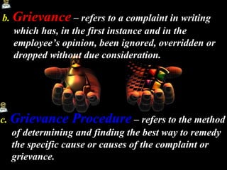 b.  Grievance   – refers to a complaint in writing which has, in the first instance and in the employee’s opinion, been ignored, overridden or dropped without due consideration. c.  Grievance Procedure  – refers to the method of determining and finding the best way to remedy the specific cause or causes of the complaint or grievance. 