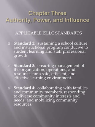 School leadership | PPTX