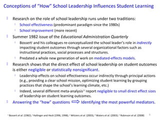EDUCARNIVAL 2014 at IIT Delhi- School leadership and its effect on ...