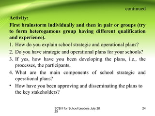 Scb Activity School leadership, SCB II PPTs Final July 2025.pptx