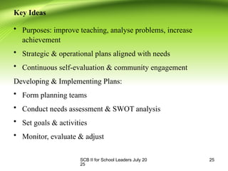 Scb Activity School leadership, SCB II PPTs Final July 2025.pptx