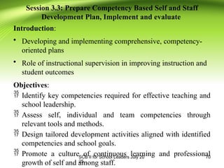 Scb Activity School leadership, SCB II PPTs Final July 2025.pptx