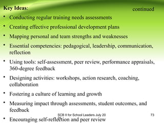 Scb Activity School leadership, SCB II PPTs Final July 2025.pptx
