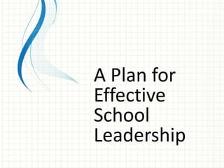 School leadership that works | PPTX