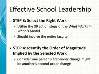 School leadership that works | PPTX