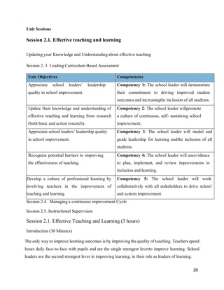 Module 2 Leaderhip Teachers Guide.pdf School Leaders Revised Training Module, SCB.pdf