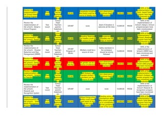 SCHOOL LEARNING CONTINUITY PLAN.docx