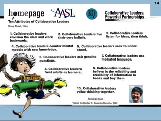 Being passionate about their work