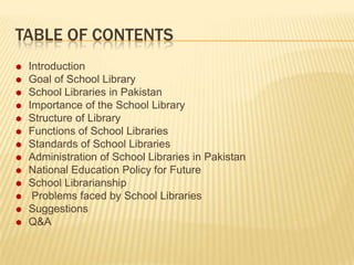 School libraries - hafiz nazeer hussain | PPTX