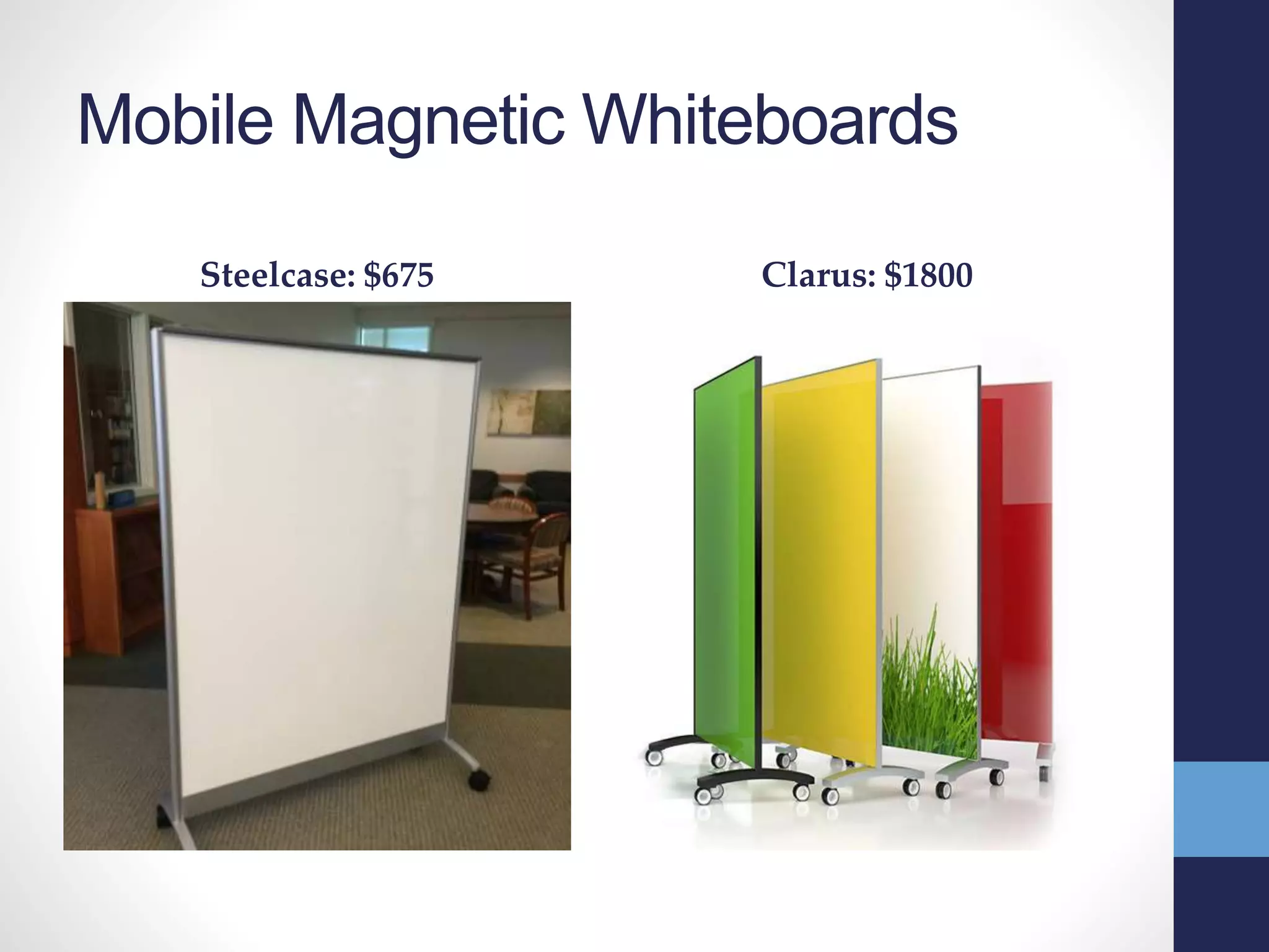 Mobile Magnetic Whiteboards
Steelcase: $675 Clarus: $1800
 