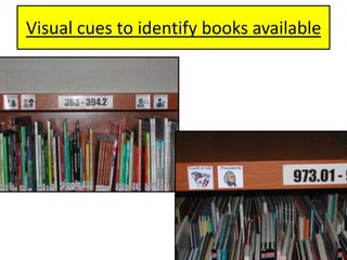 Visual cues to identify books available